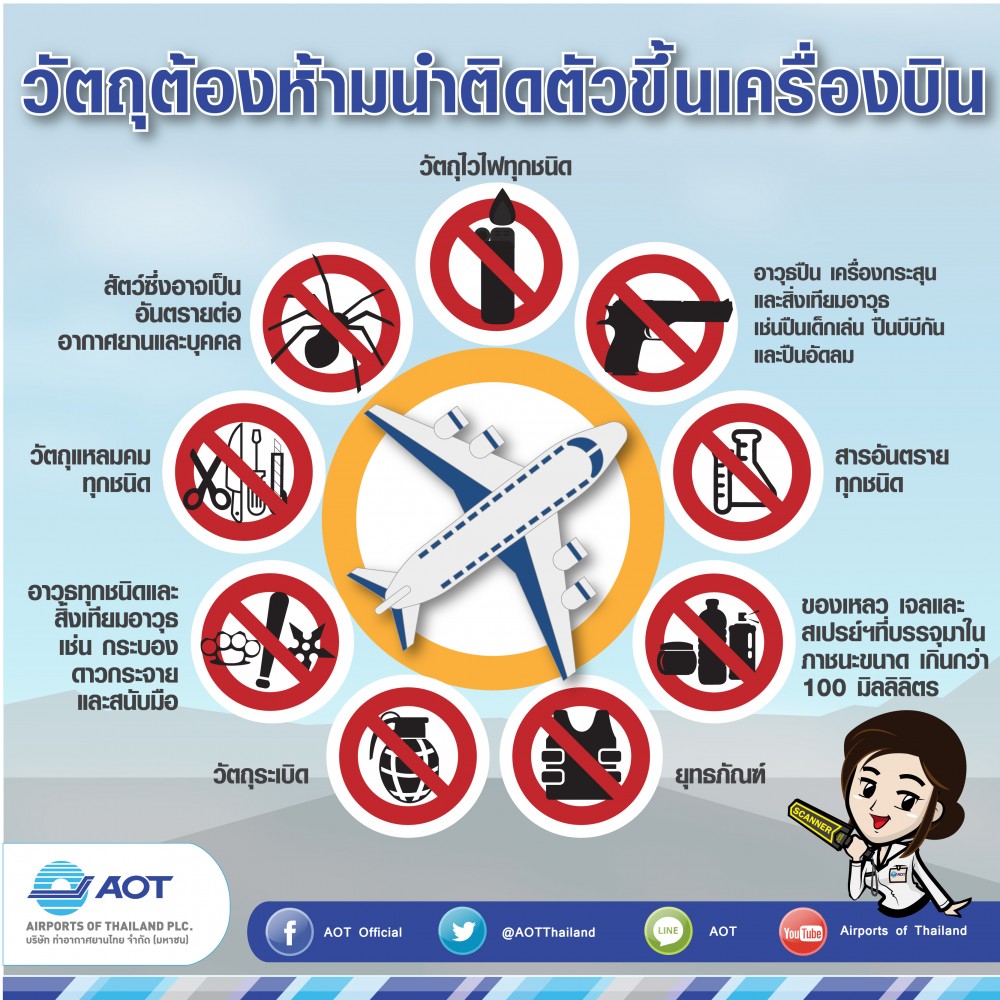 เครื่องใช้ไฟฟ้า ขึ้นเครื่องได้ไหม